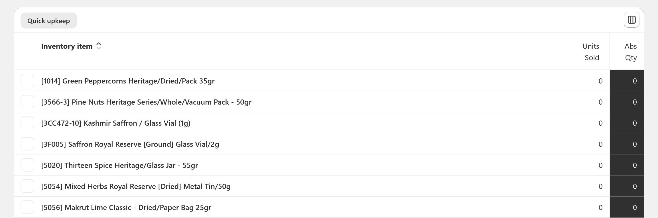 Stagnant listings report